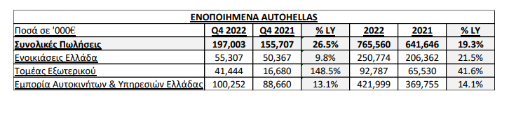 autohellas2