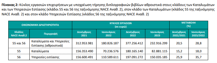 elstat epix 17.3