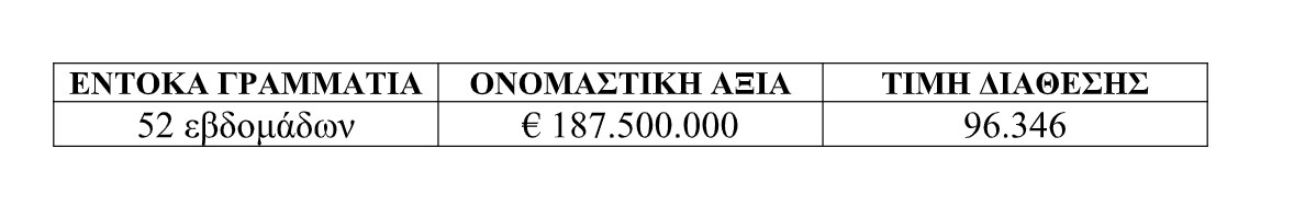 entoka pinakas oddix