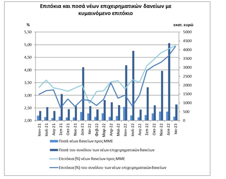 tte pinakas