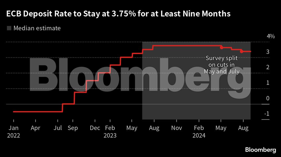 bloomberg 1