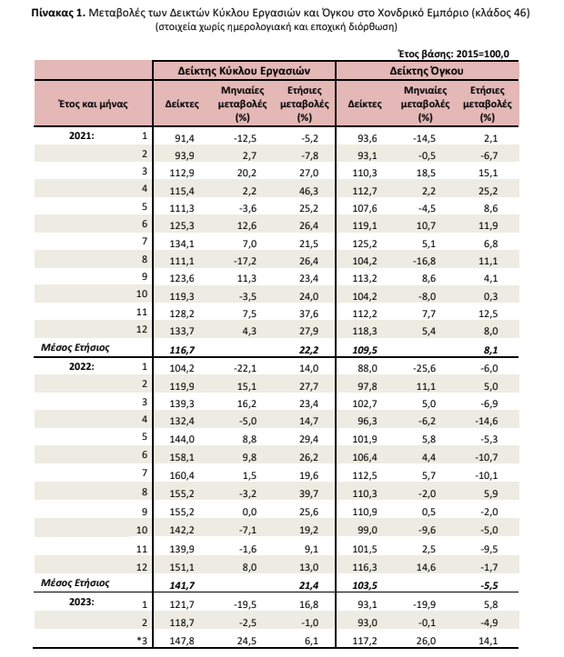 elstat xon 1