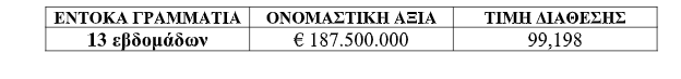 oddix