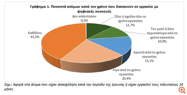 elstat1
