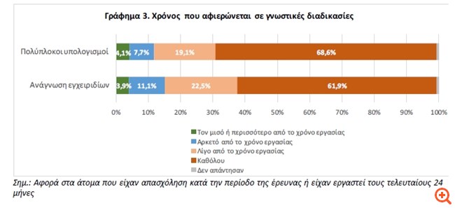 elstat2
