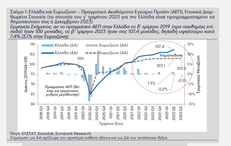 eurobank1