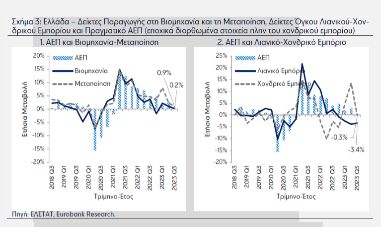 eurobank 2