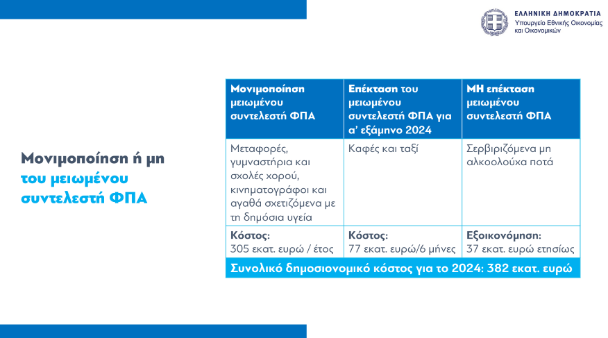 fpa