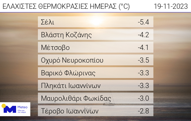 kryoIN