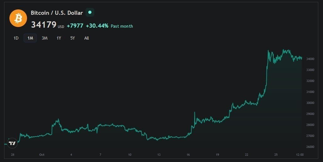 14572457m