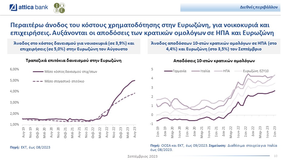 Attica Bank bulletin IOBE September 2023 europe