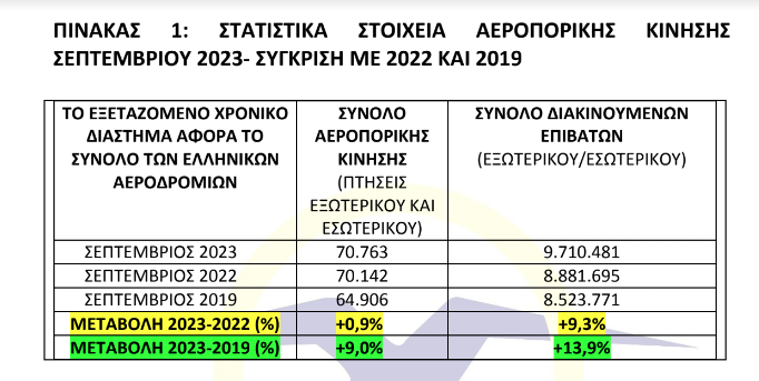 YPA 1