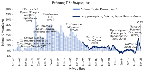 eurobank 1