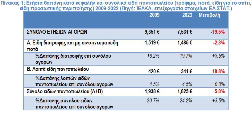 ielka 1