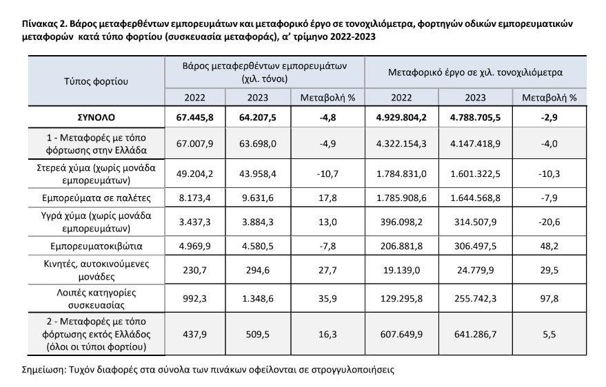 PINAKAS 2 METAFORES