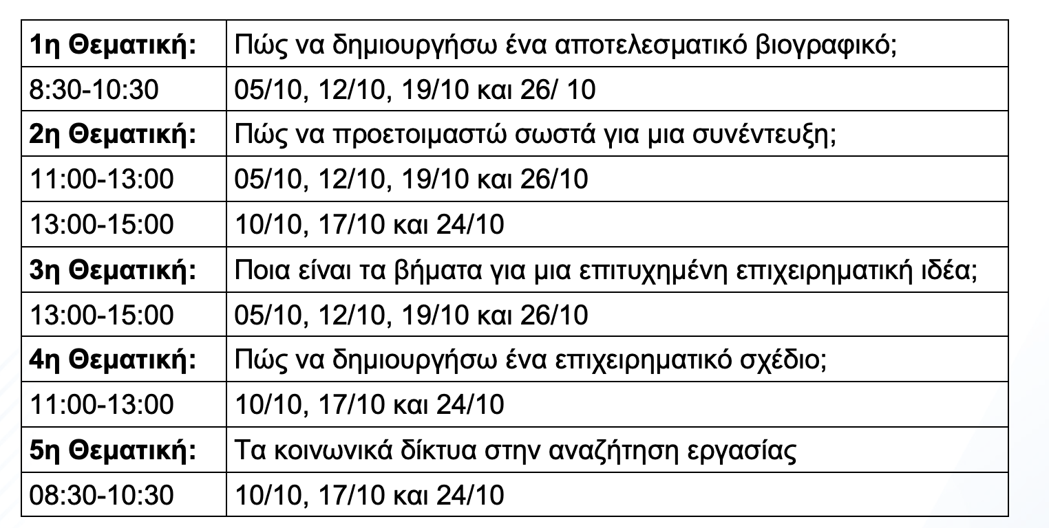 dypa