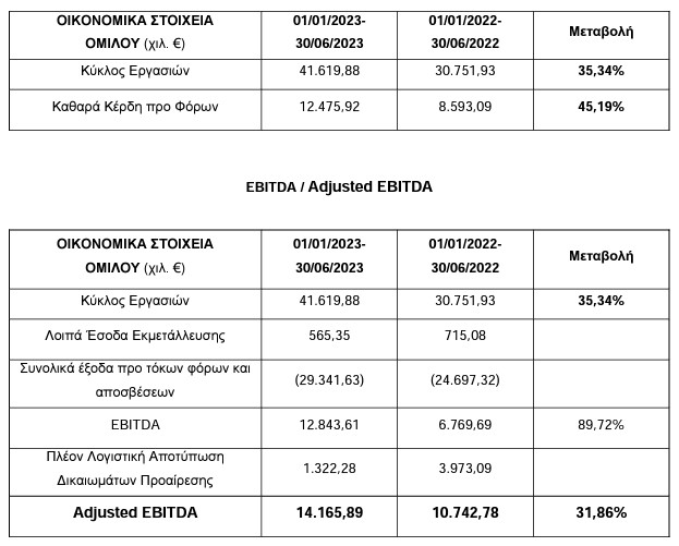eps 1