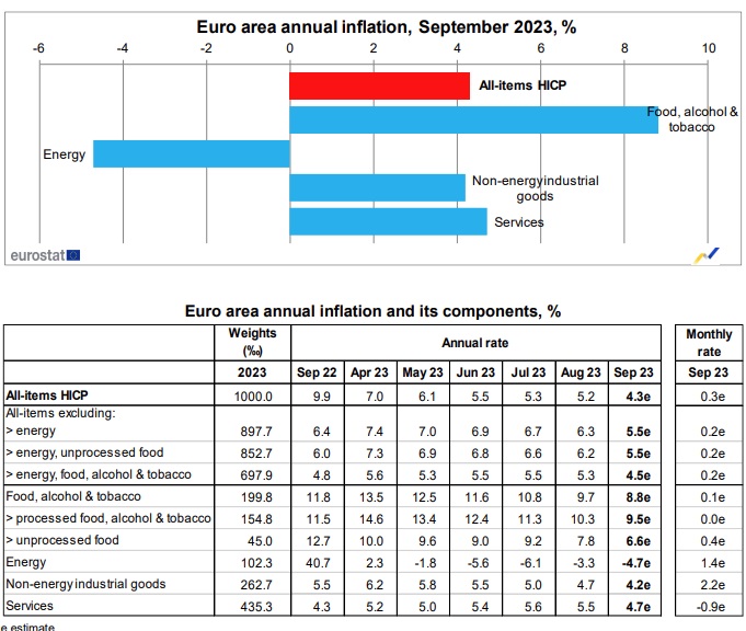 inflationIn299a