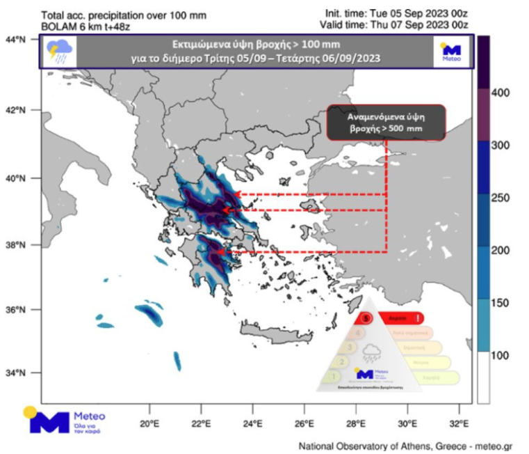 meteo