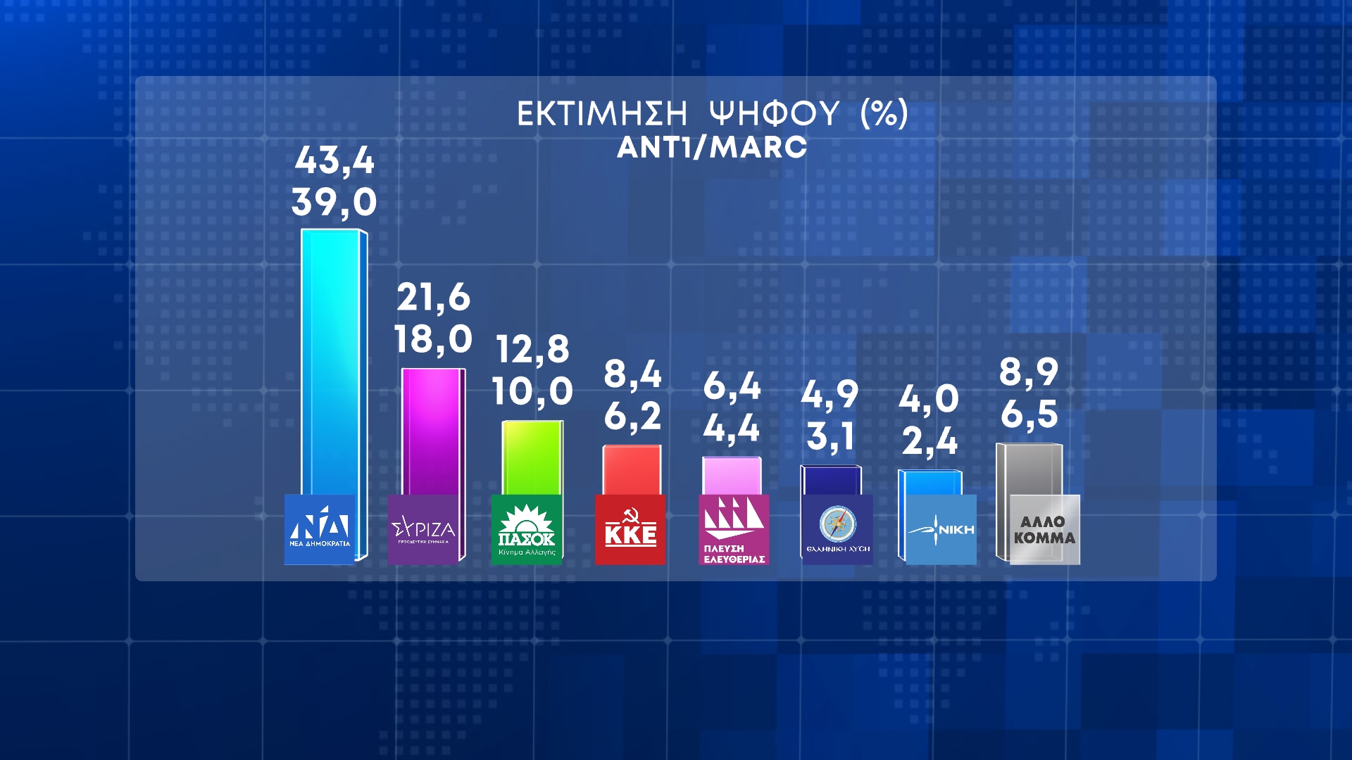 24A FF