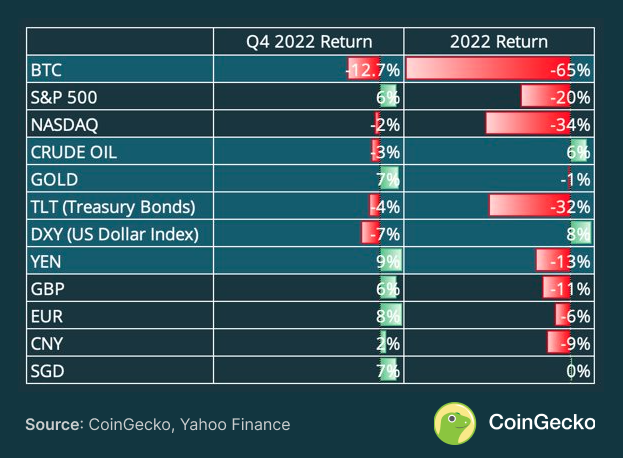 bitcoinin