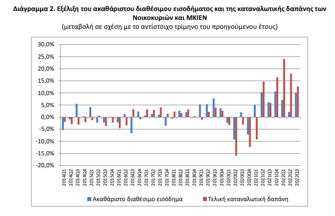 elstat241