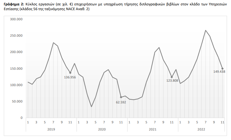 elstat ep 20.1