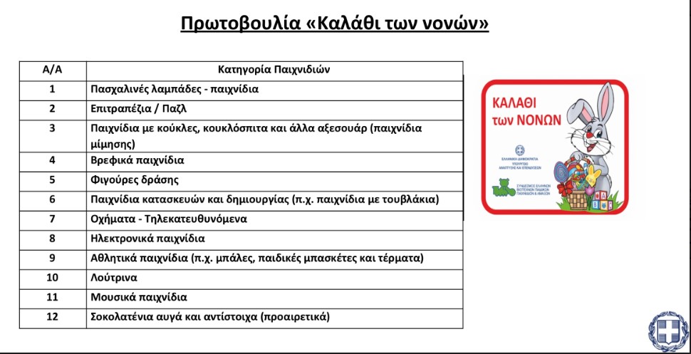nonoi