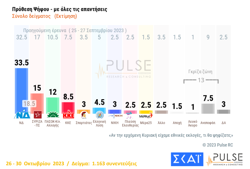 pulse1