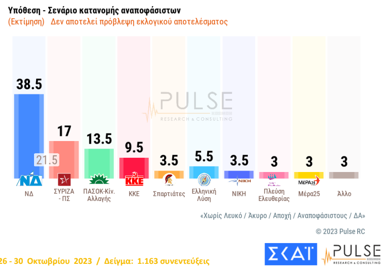 pulse2