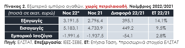seve2