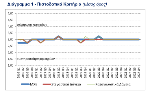 tte 31.1