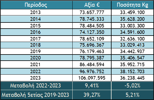 alkoolouxa 1