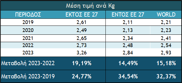 alkoolouxa 3