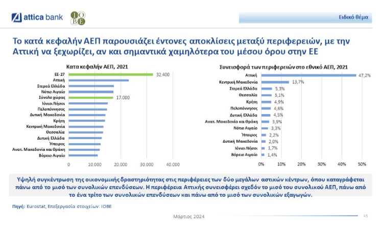 attica2