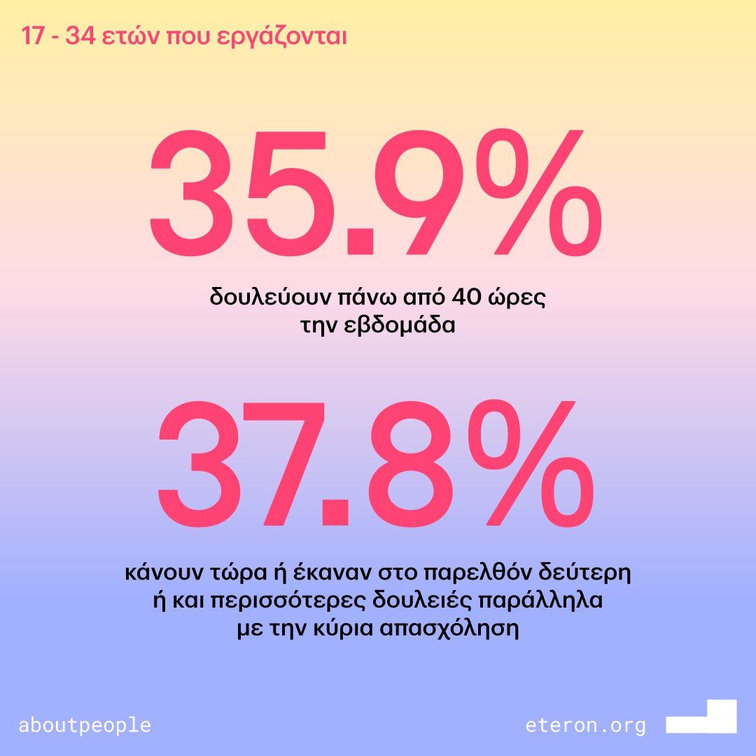 eter1