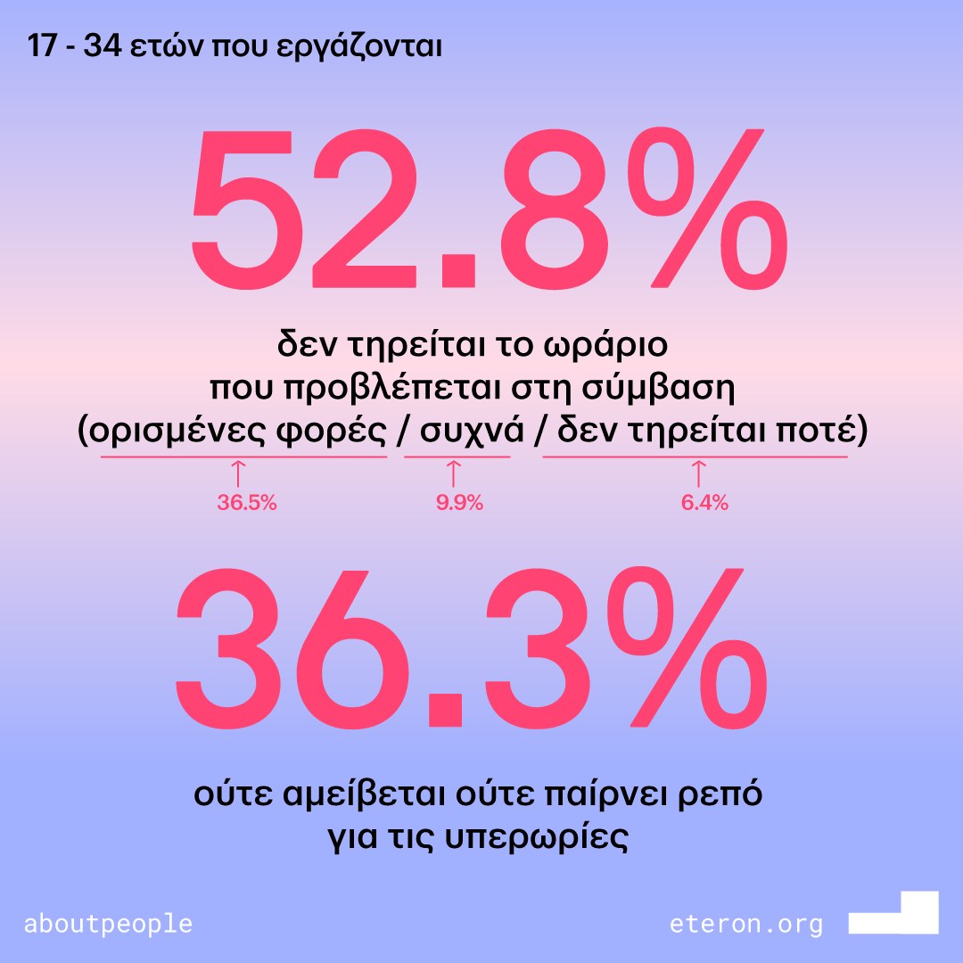 eter2