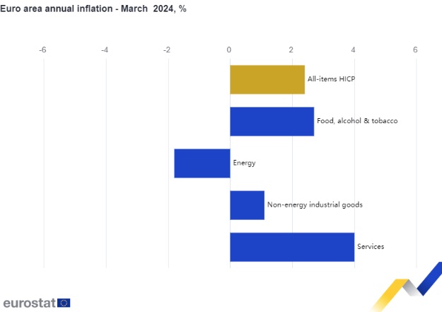 inflationIN2