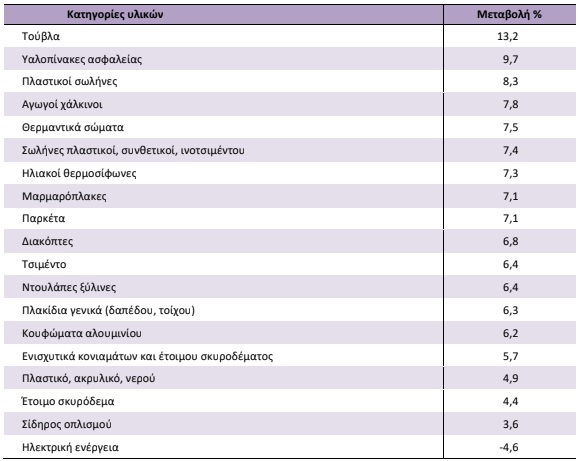 ylika245a
