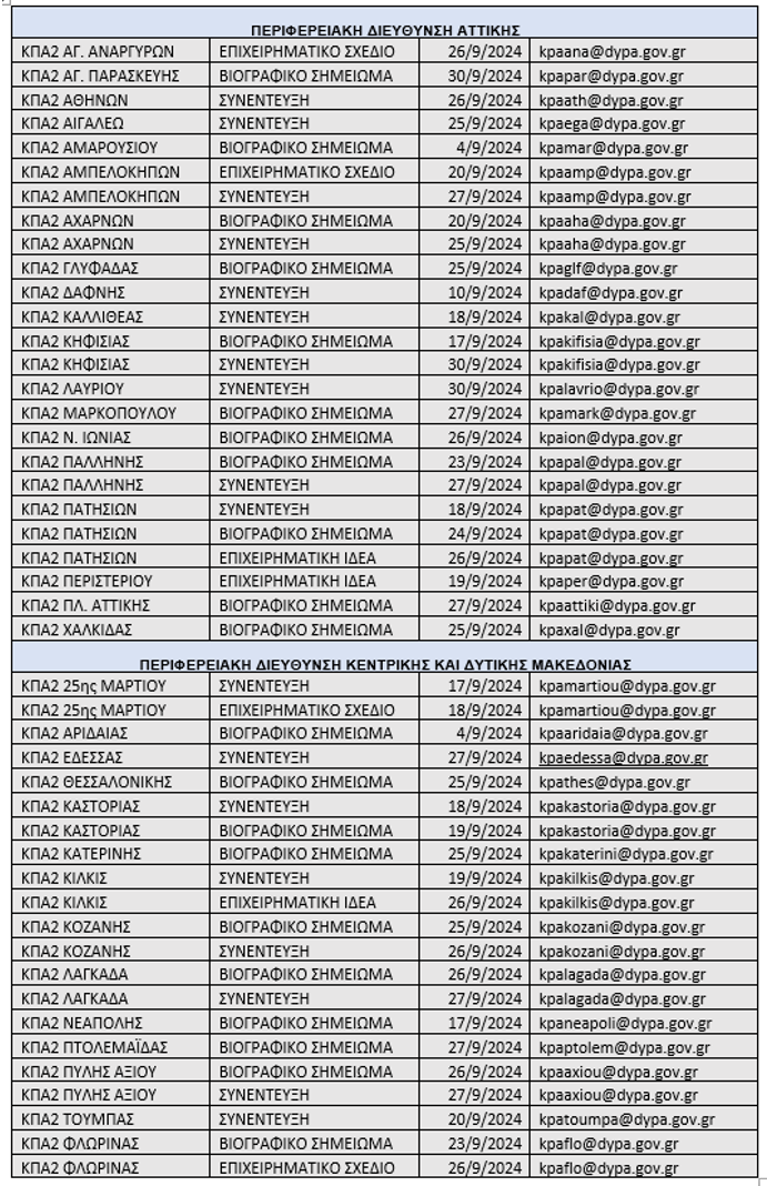 dypaIN288a