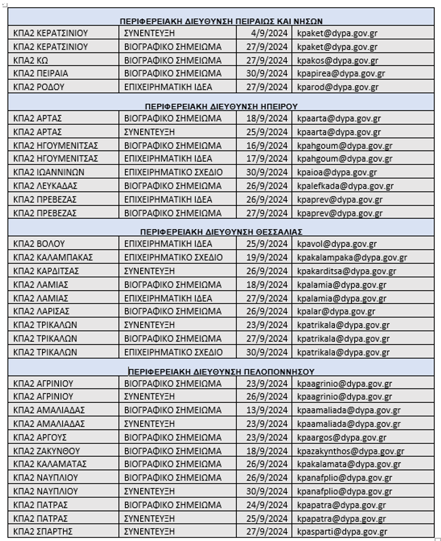 dypaIN288b