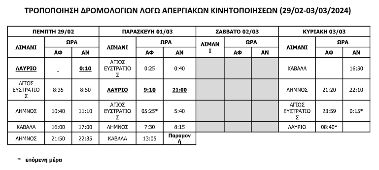 aegean sea lines allages