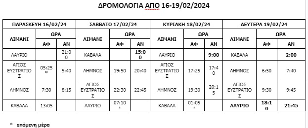 aegean