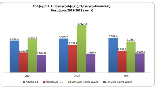 ελσταττττ1