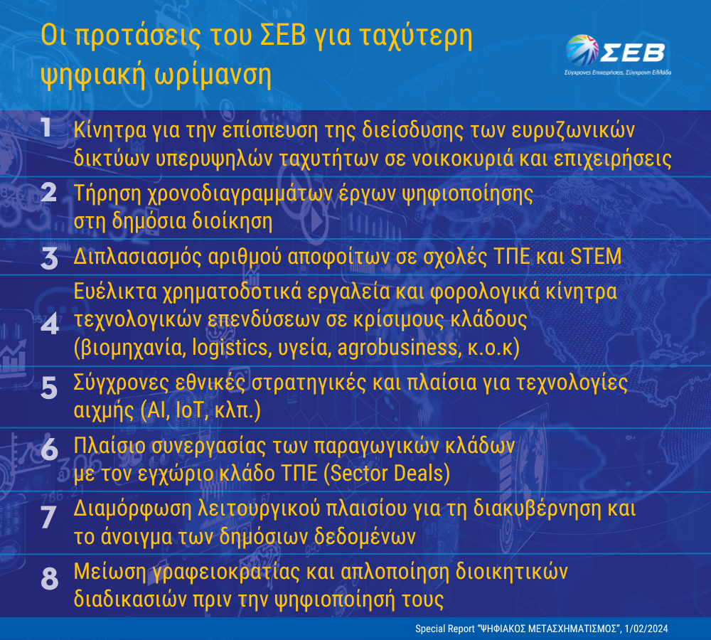 SR SEV DMI2023 3