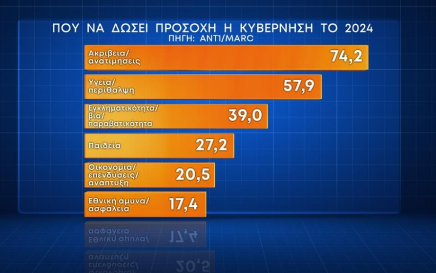 ant11