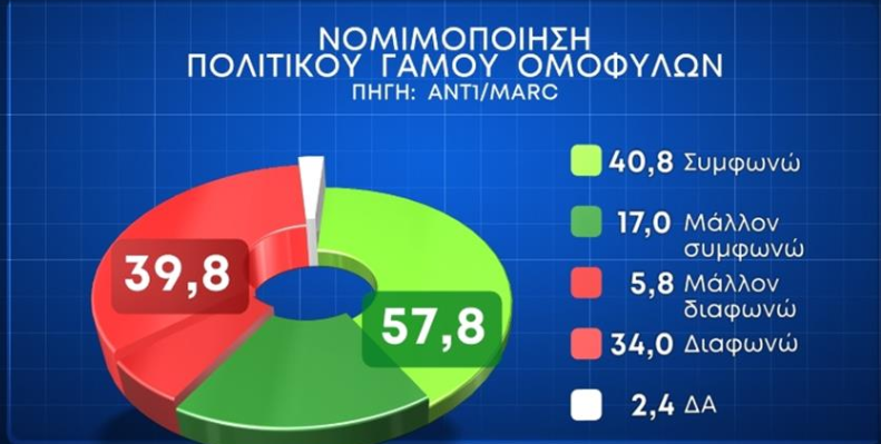 ant1222