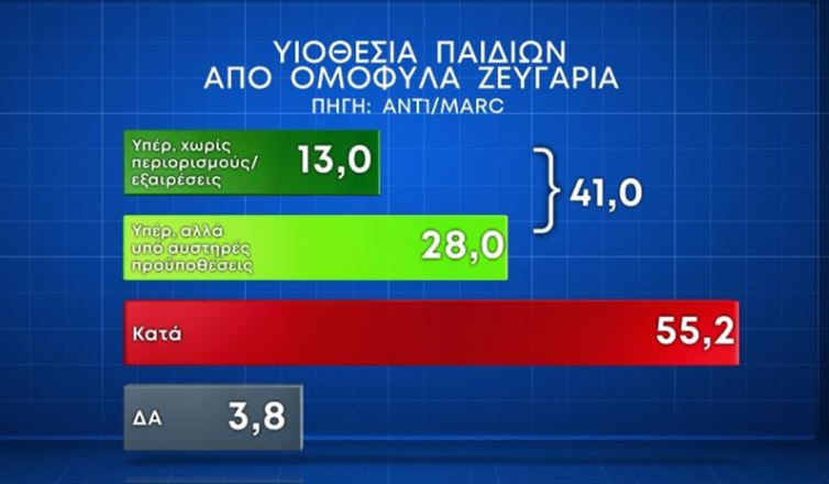 ant1uios
