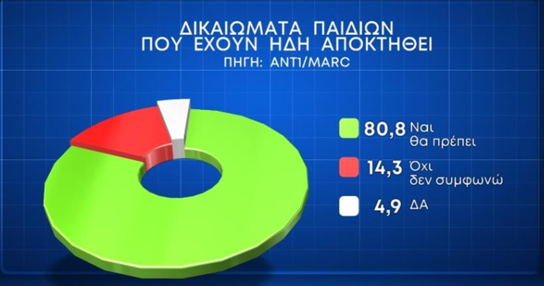 ant1uios2
