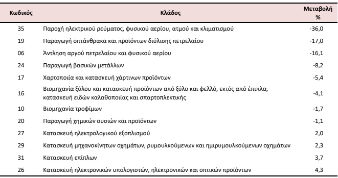 biomixania121a